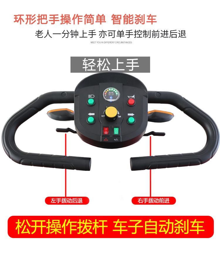 300S方向盤示例