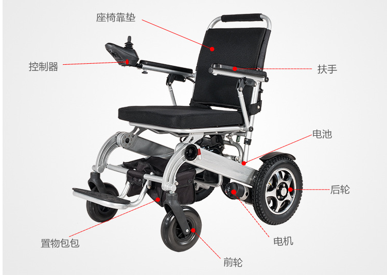 電動輪椅細節圖