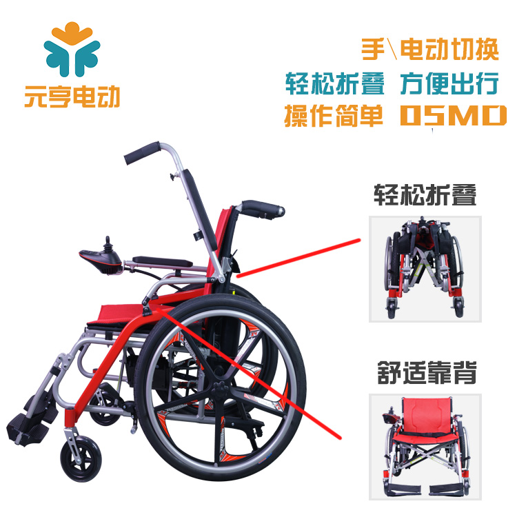 電動輪椅