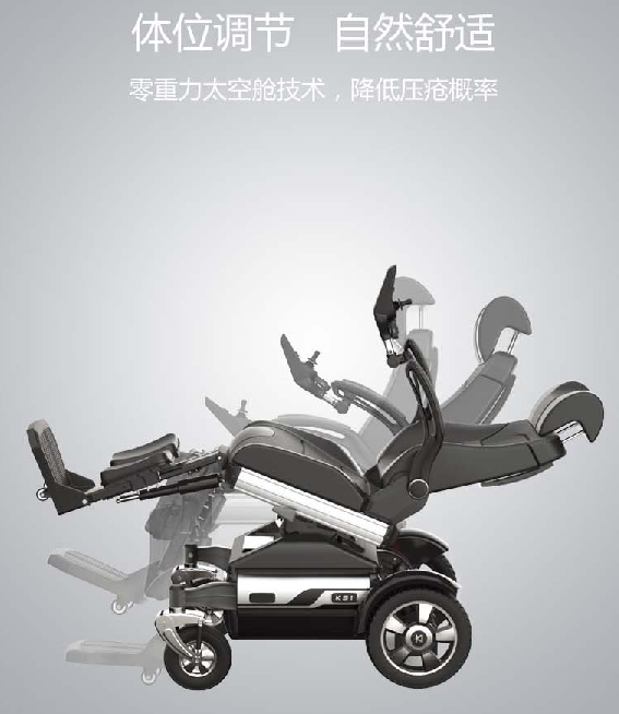 智能電動輪椅