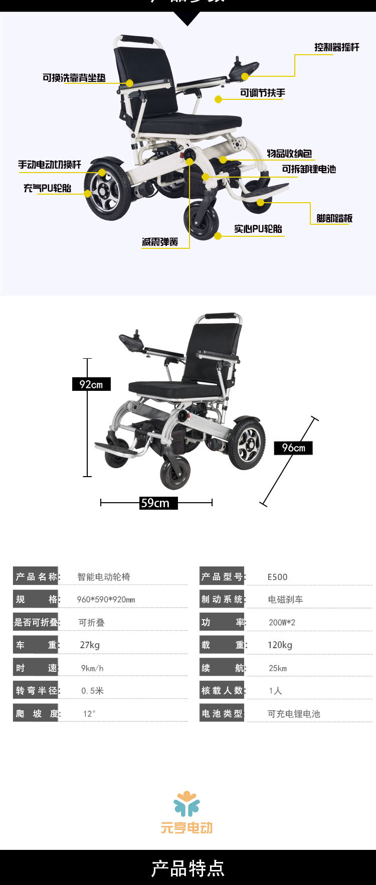 老人代步車.jpg