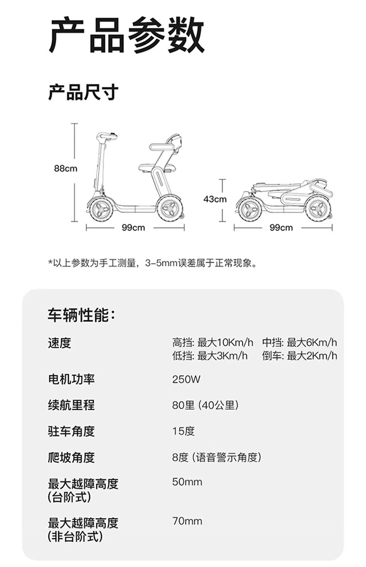 小紅車參數1.jpg